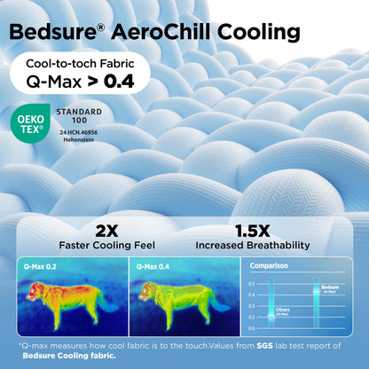 Bedsure Cooling Pet Mat for Dogs – Q-MAX>0.4 Washable Non-Slip Summer Pad for Large Dogs, No Gel or Electricity Required